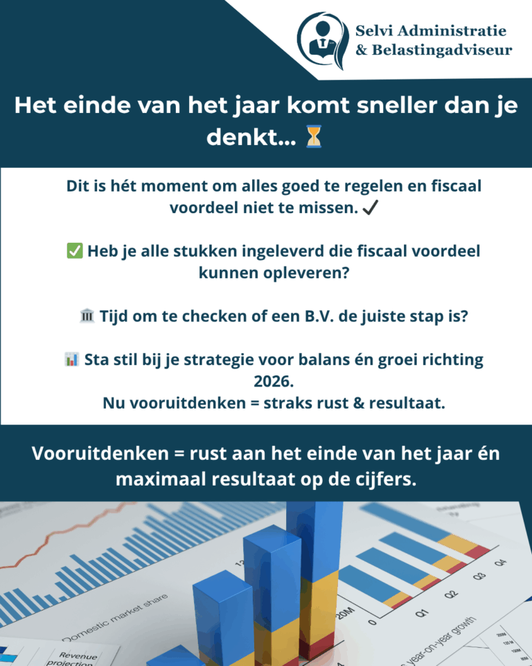 Einde van het jaar fiscaal voordeel voor ondernemers herinnering visual